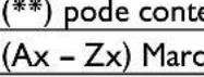 Fein MKAS 355 - Símbolos utilizados, abreviações e termos. - 29