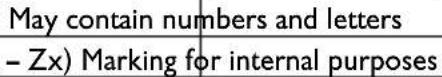 Fein MKAS 355 - Symbols, abbreviations and terms used. - 28