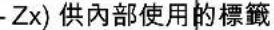 Fein MKAS 355 - 环境保护和废物处理。 - 22