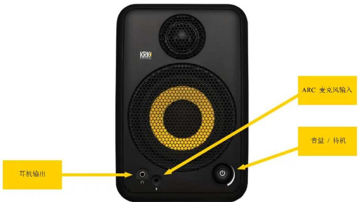 KRK GoAux 3 - 访问 www.krkmusic.com 可观看视频和获取指南。 - 1