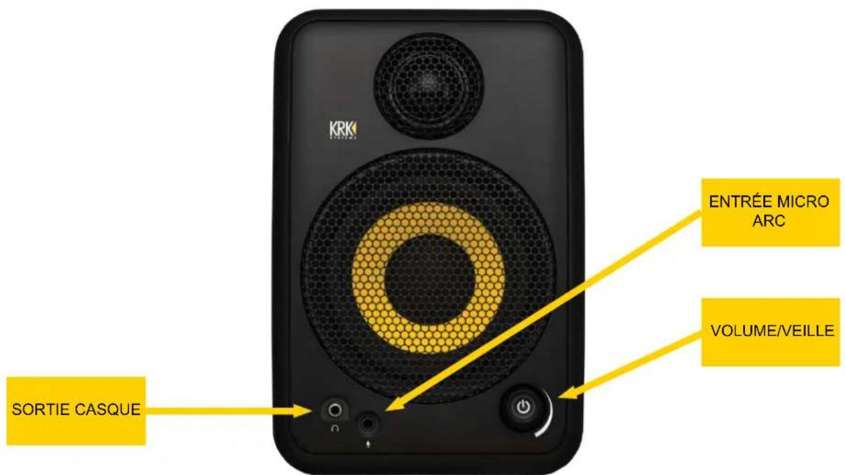KRK GoAux 3 - Suivez les étapes ci-dessous pour configurer votre GoAux. Visitez www.krkmusic.com pour accédez aux vidéos et des guides d'assistance. - 1
