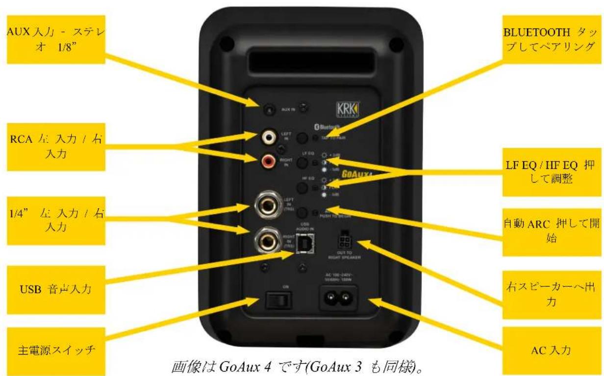 KRK GoAux 3 - 高周波暴露 - 4