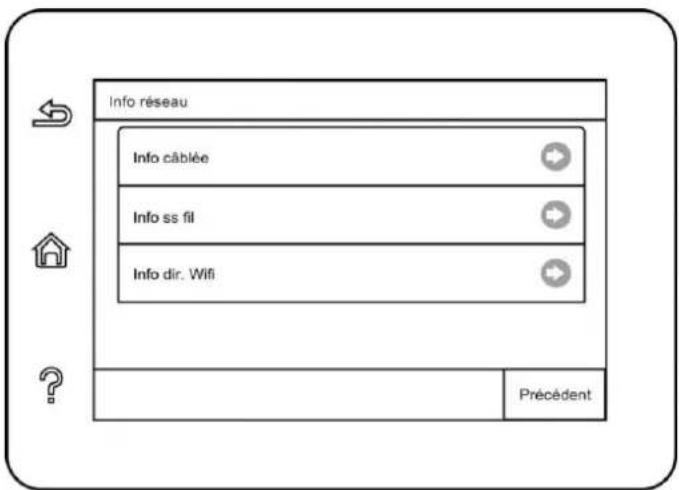 PANTUM M7310DN - Informations de réseau - 1