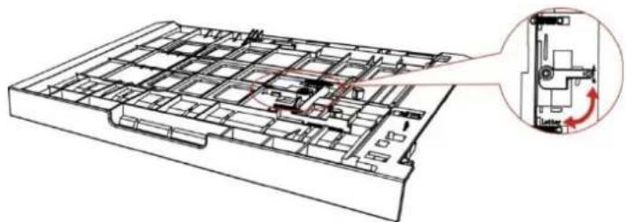 PANTUM M7310DN - Configuration d'unité d'impression de double faces - 3
