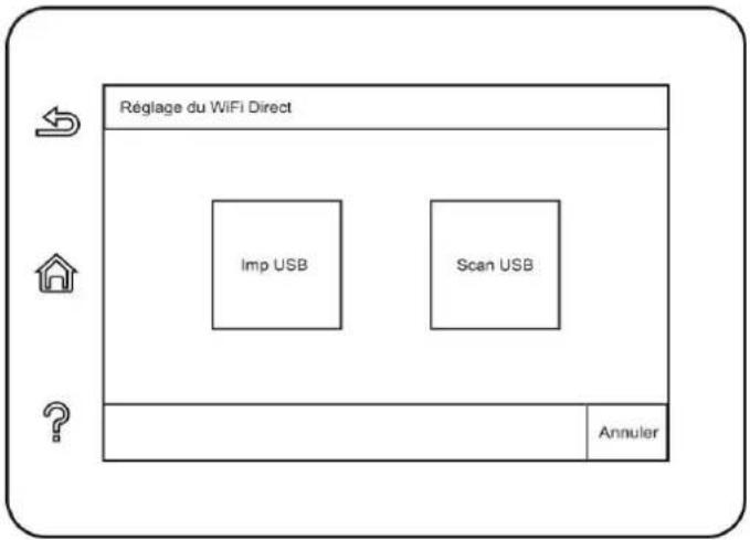 PANTUM M7310DN - Impression USB - 2