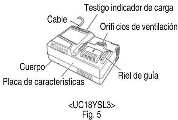 HiKOKI WR36DF - Cargador de baterias (accerosios.optionales....de vente por分开) - 1