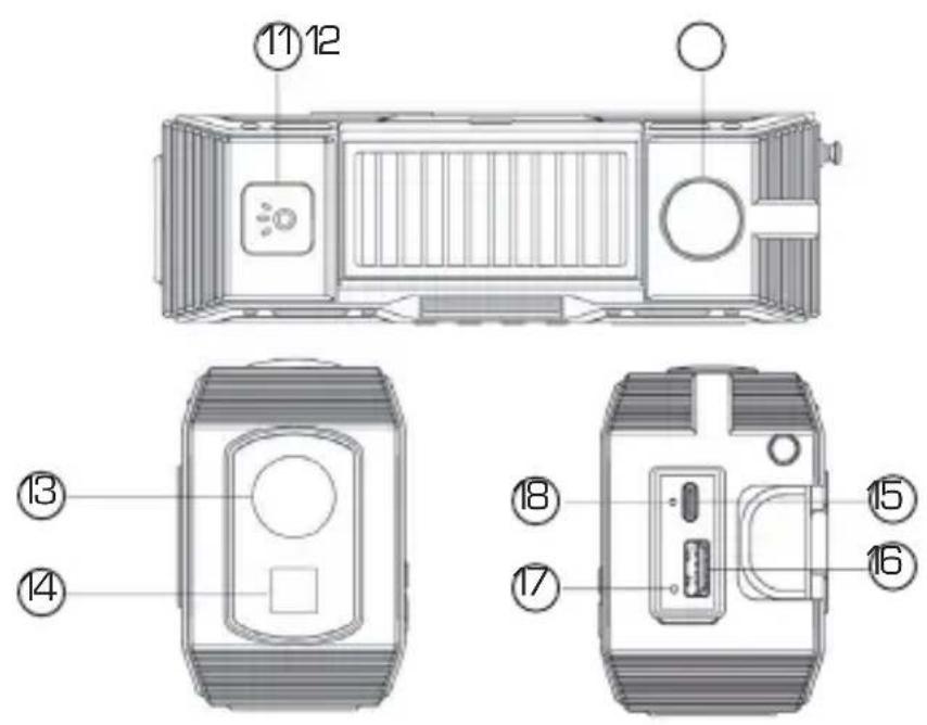 Imperial DABMAN OR 1 - OVERVIEW OF THE CONTROLS - 3