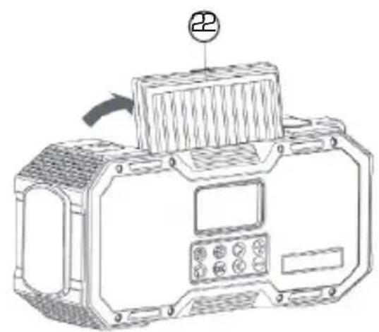 Imperial DABMAN OR 1 - OVERVIEW OF THE CONTROLS - 4