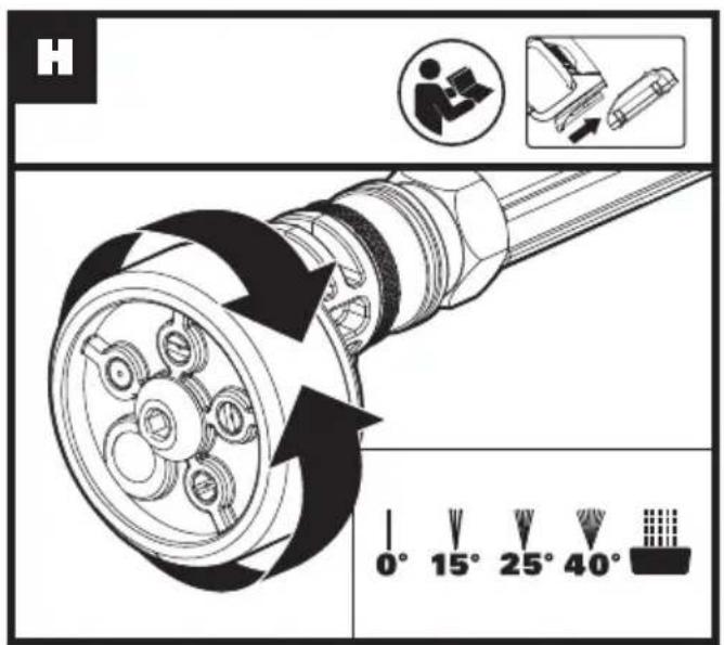 WORX HydroShot WG620.5 - COMPONENT LIST - 11