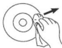 Auna Bella Ann - GERÄTEÜBERSICHT - 4