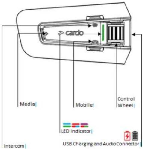 CARDO Packtalk Neo - 1