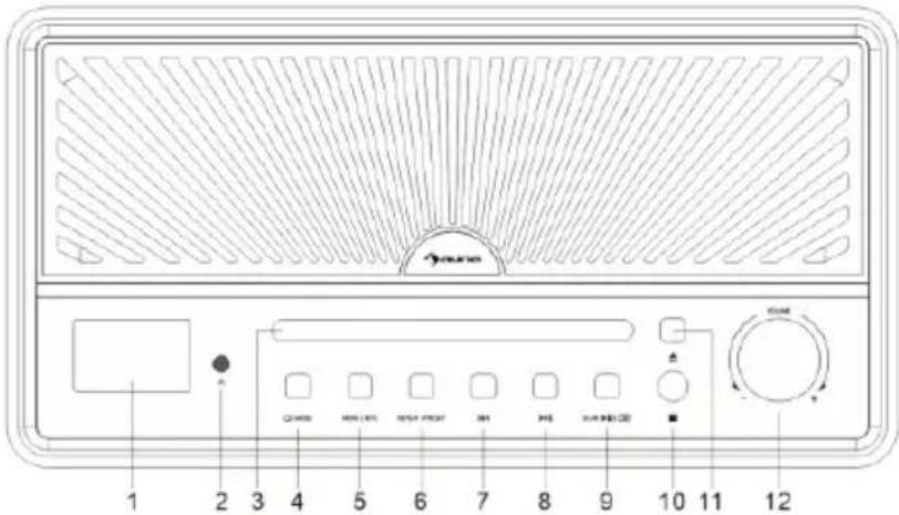 Auna Glastonbury DAB - Front panel - 1