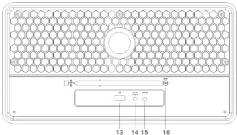 Auna Glastonbury DAB - GERÄTEÜBERSICHT - 2