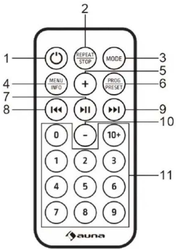 Auna Glastonbury DAB - Remote control - 1