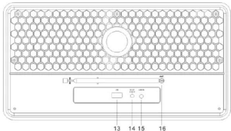Auna Glastonbury DAB - Lato posteriore - 1