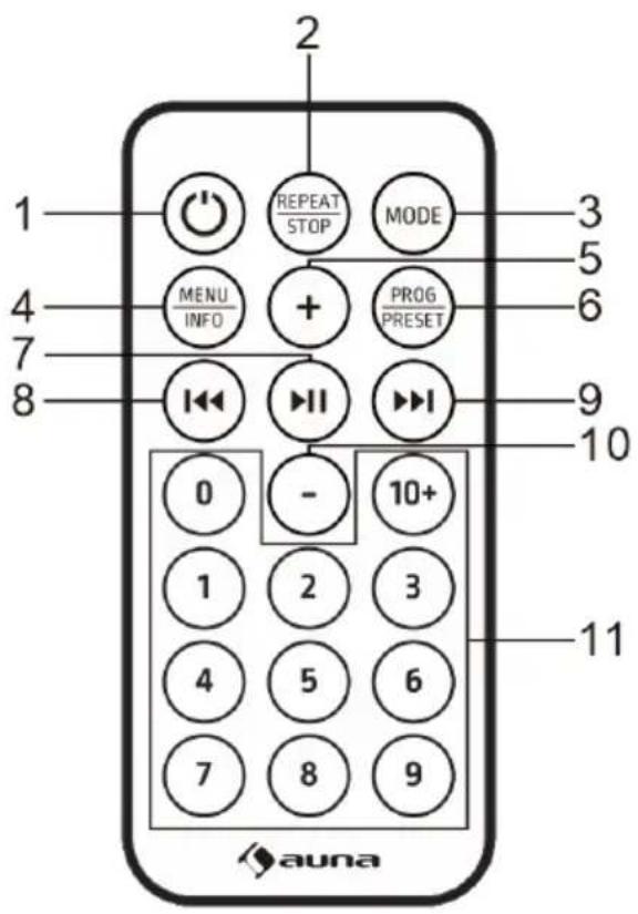 Auna Glastonbury DAB - Mando a distancia - 1