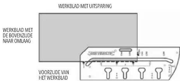WERKBLAD MET UITSPARING WERKBLAD MET DE BOVENZIJE NAAR OMLAAG VOORZIJE VAN HET WERKBLAD