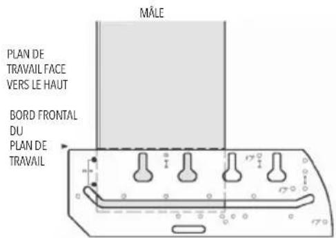 MÂLE PLAN DE TRAVAIL FACE VERS LE HAUT BORD FRONTAL DU PLAN DE TRAVAIL