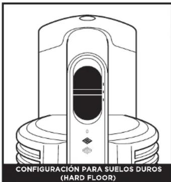 CONFIGURACIÓN PARA SUELOS DUROS (HARD FLOOR)
