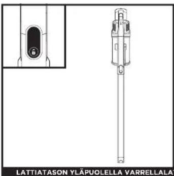 LATTIATASON YLÄPUOLELLA VARRELLALA