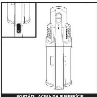 SHARK IZ103EU - DEFINIÇÕES - 6