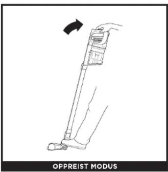 OPPREIST MODUS