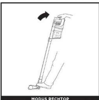 MODUS RECHTOP
