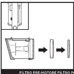 FILTRO PRE-MOTORE FILTRO P