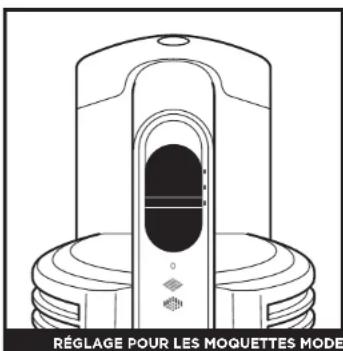 RÉGLAGE POUR LES MOQUETTES MODE
