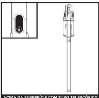 ACIMA DA SUPERFÍCIE COM TUBO TELESCÓPICO