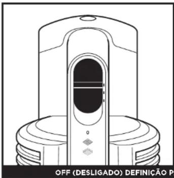 SHARK IZ103EU - DEFINIÇÕES - 1