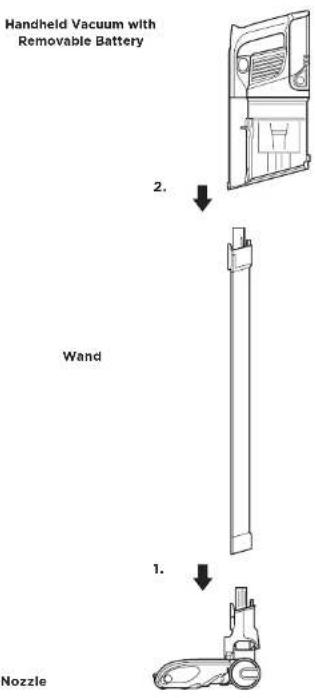 Handheld Vacuum with Removable Battery 2. Wand 1. Nozzle