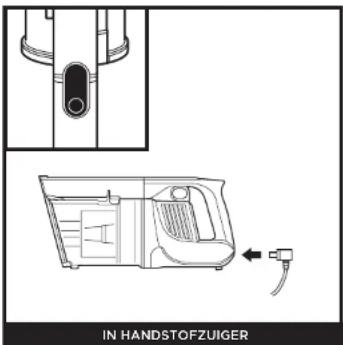 IN HANDSTOFZUIGER