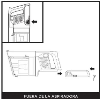 FUERA DE LA ASPIRADORA