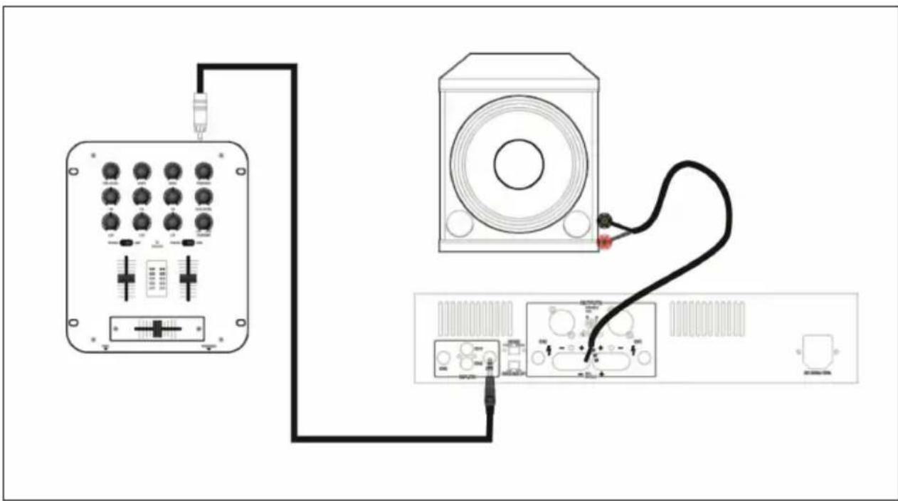 Malone DX800 - Fonctionnement en mode pont - 1