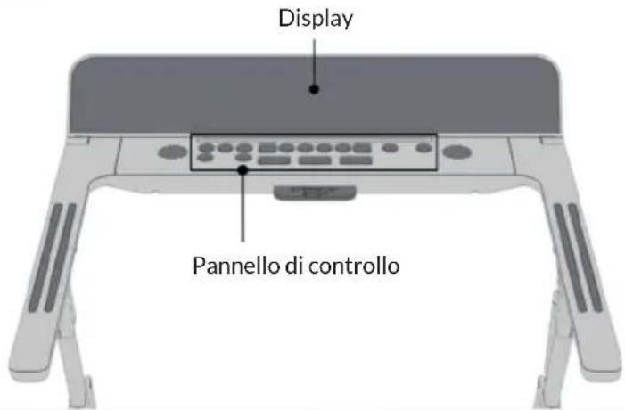 Capital Sports Outrun 2XC - PANNELLO DI CONTROLLO E TASTI FUNZIONE - 1