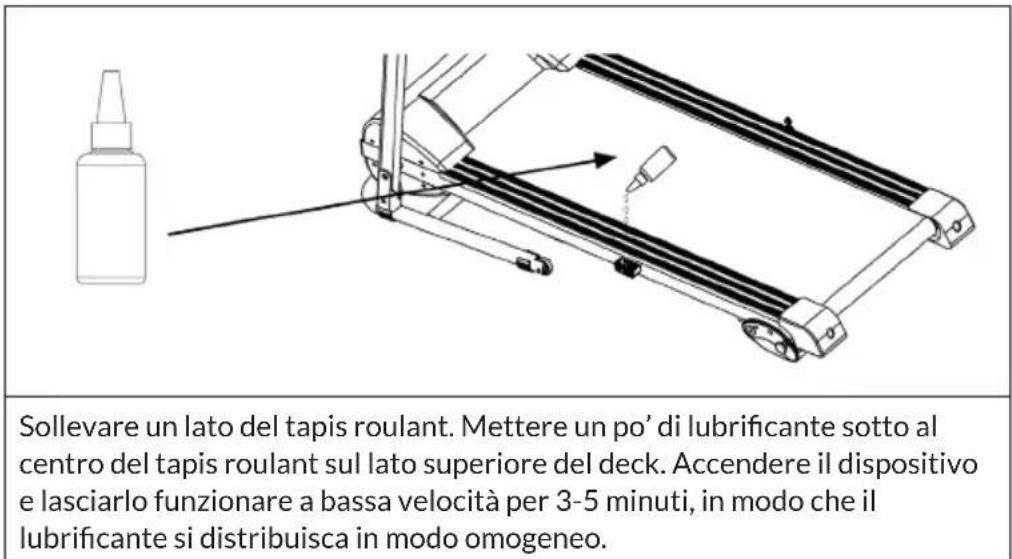 Sollevare un lato del tapis roulant. Mettere un po' di lubrificante sotto al centro del tapis roulant sul lato superiore del deck. Accendere il dispositivo e lasciarlo funzionare a bassa velocità per 3-5 minuti, in modo che il lubrificante si distribuisca in modo omogeneo.