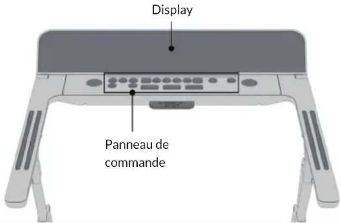 Capital Sports Outrun 2XC - PANNEAU DE COMMANDE ET TOUCHES - 1