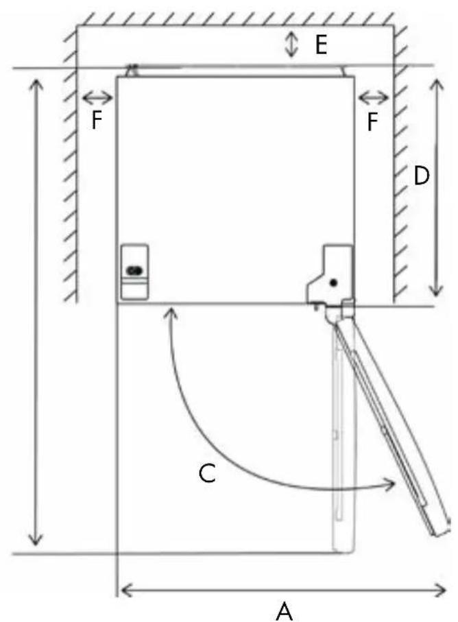 Veripart VPKK143W - techniques et label énergétique - 2