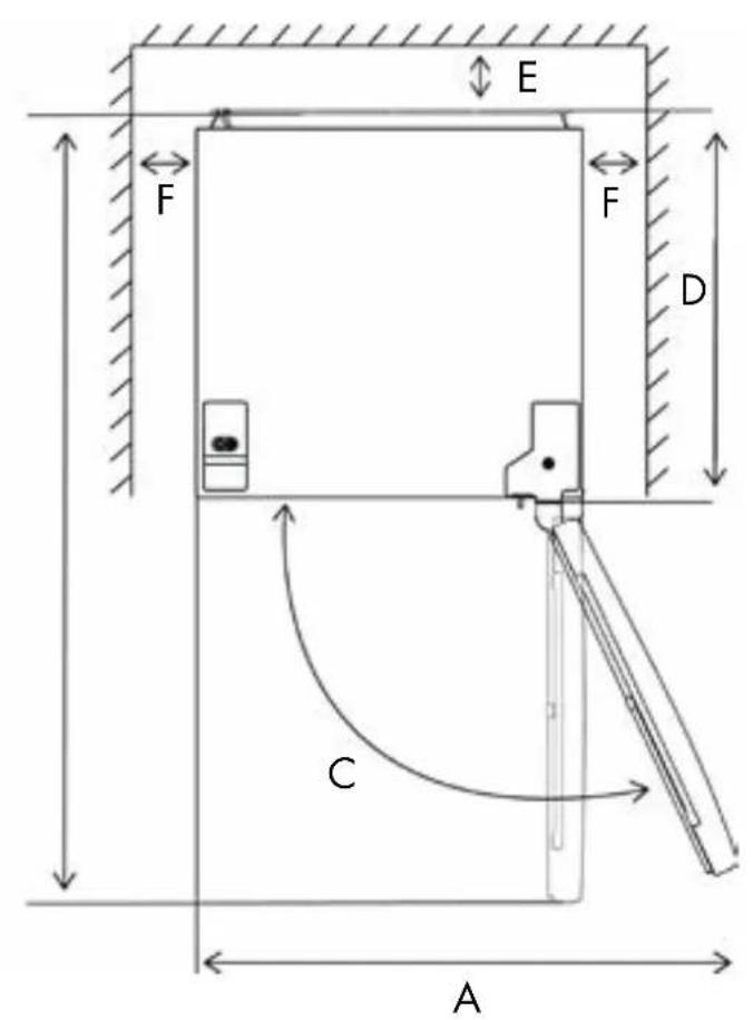 Veripart VPKK143W - 2.PRODUCTEIGENSCHAPPEN - 3