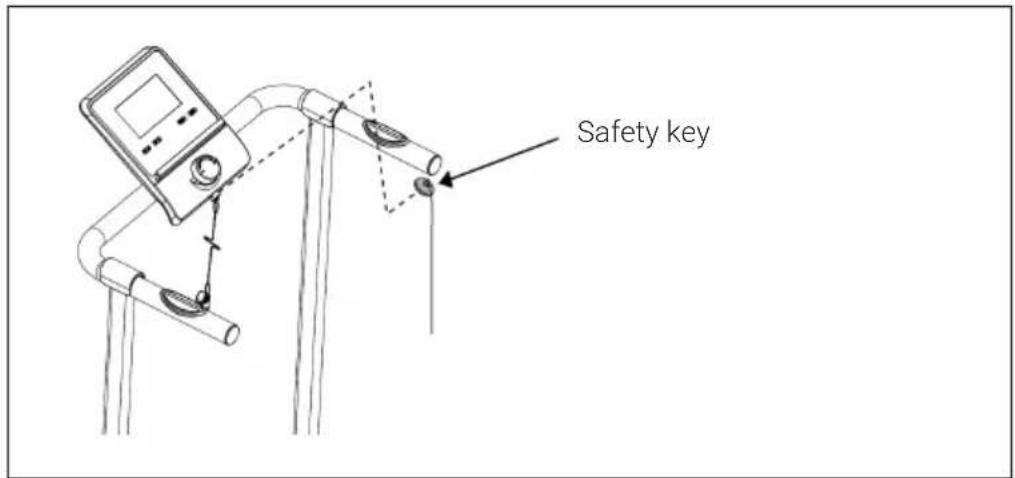 Capital Sports Pacemaker F60 - Emergency Stop - 1