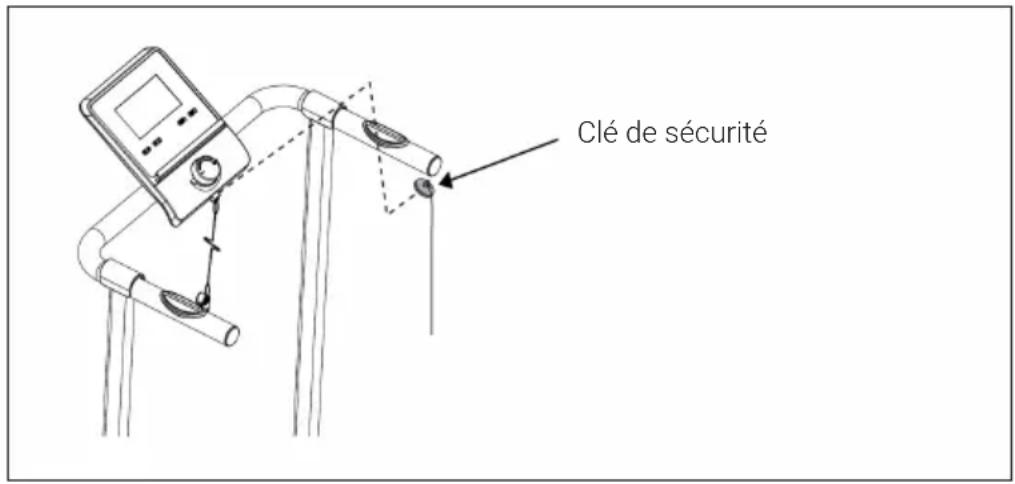 Capital Sports Pacemaker F60 - Arrêt d'urgence - 1