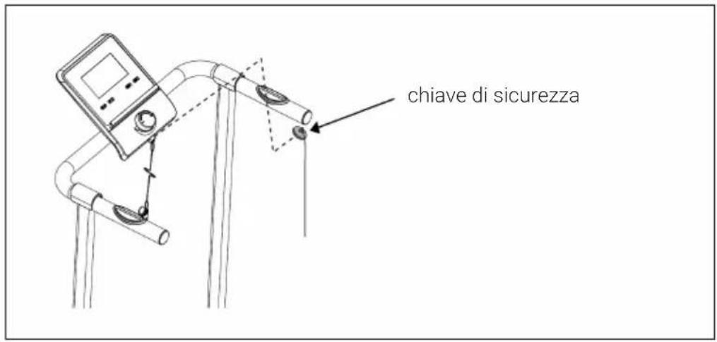 Capital Sports Pacemaker F60 - Arresto di emergenza - 1