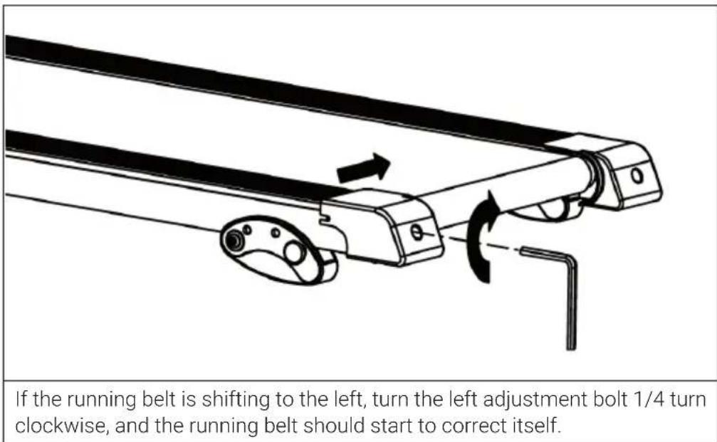 Capital Sports Pacemaker F60 - BELT ADJUSTMENT - 1