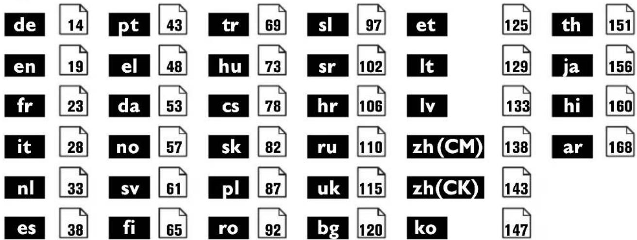 Fein ABSU 12 Select - 5