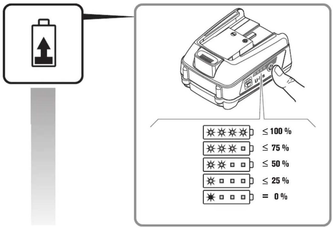 Fein ABSU 12 W4 Select - 15
