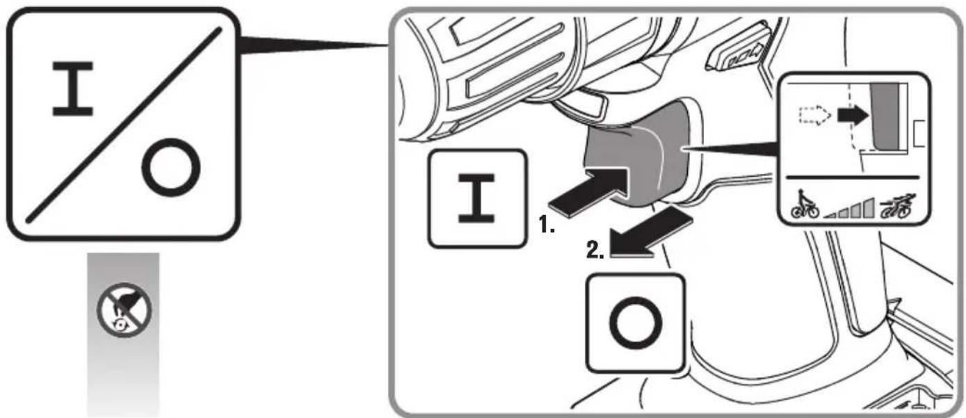 Fein ABSU 12 W4 Select - 12