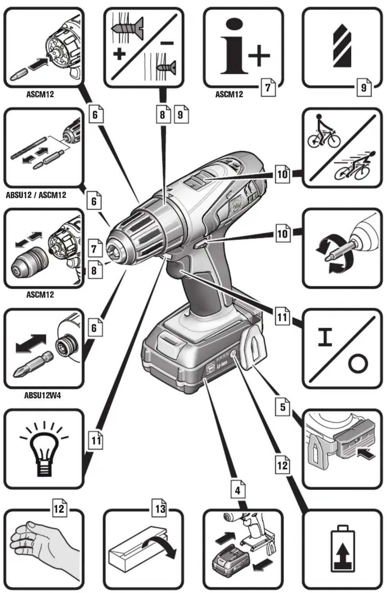 Fein ABSU 12 W4 Select - 1