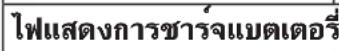 Fein GAL 1880 CV AS - ข้อผิดพลาด – สาเหตุและมาตรการแก้ไข - 3