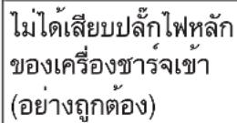 Fein GAL 1880 CV AS - ข้อผิดพลาด – สาเหตุและมาตรการแก้ไข - 4